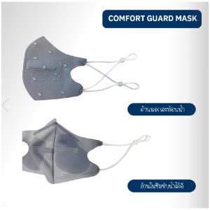 หน้ากากผ้า สะท้อนน้ำ Comfort Guard Mask พรีเมี่ยม สกรีนโลโก้ Logo
